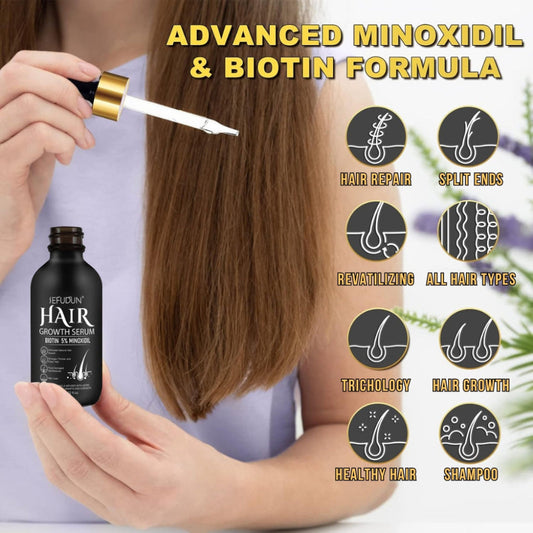 Hair Growth Serum Kit- Hair growth serum kit for thicker fuller healthier hair - Coco & Lather